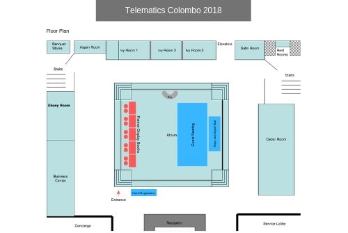 Odoo - Sample 3 for three columns