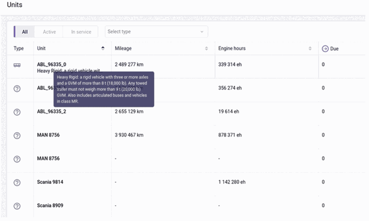 Odoo - Sample 1 for three columns