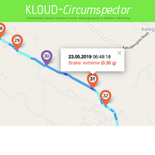 KLOUD-Circumspector